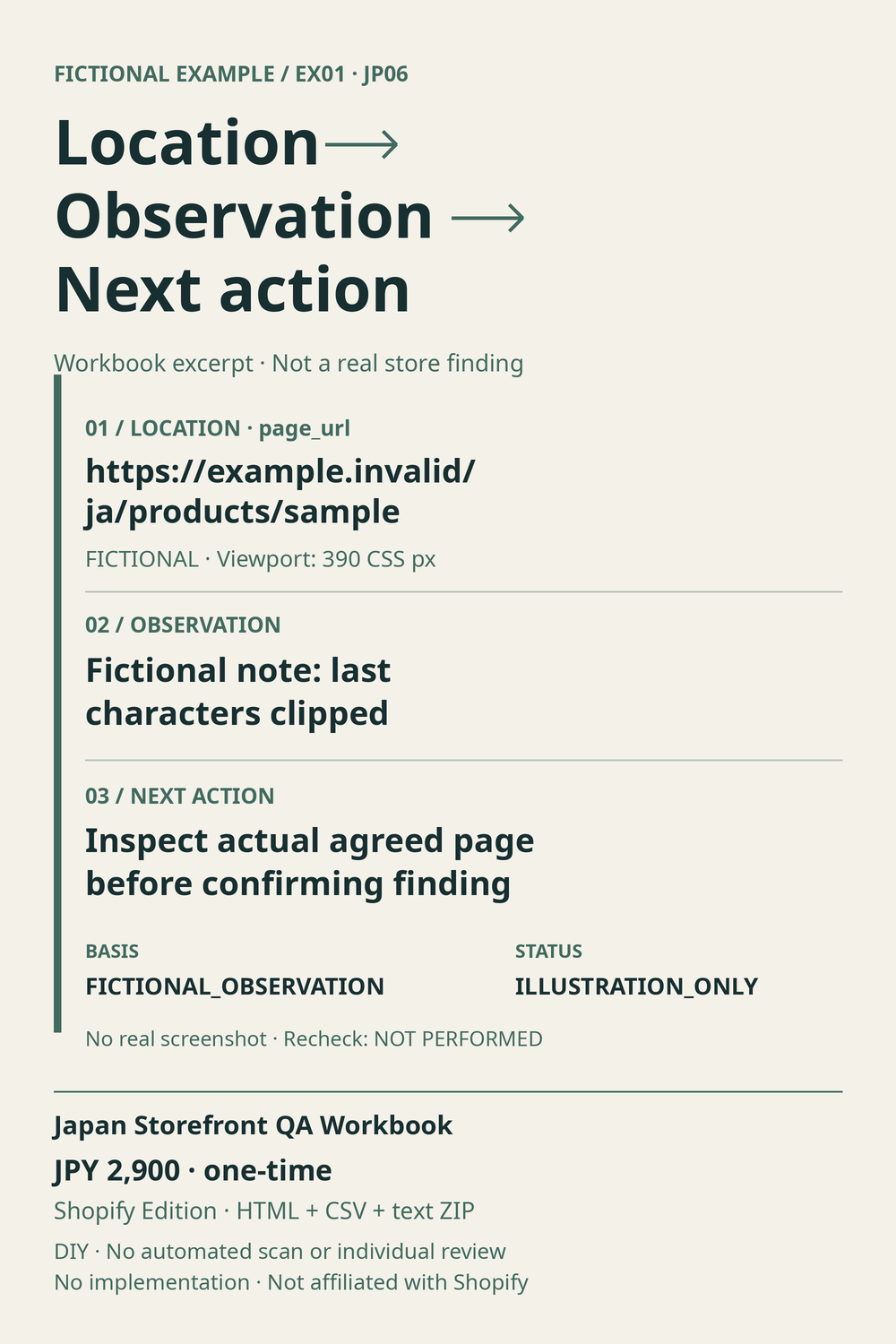Fictional EX01 / JP06 handoff example: page location, observation and next action. No real screenshot or completed recheck.